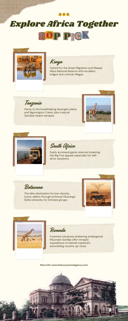 Explore Africa Together
